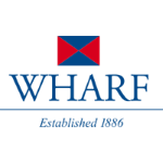График акций Wharf (Holdings) Limited