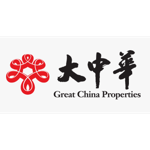 График акций Great China Properties Holding