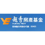 График акций Yuexiu Real Estate Investment 