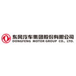 График акций Dongfeng Motor Group Company 