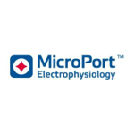 Рентабельность MicroPort Scientific Corporati