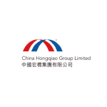 График акций China Hongqiao Group Limited