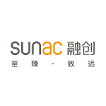 График акций Sunac Services Holdings Limite