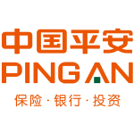 График акций Ping An Insurance (Group) Comp
