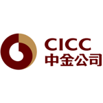 График акций China International Capital Co