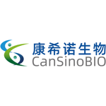 График акций CanSino Biologics Inc