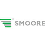 График акций Smoore International Holdings 