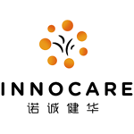 Рыночные данные InnoCare Pharma Limited