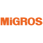 График акций Migros Ticaret A.S