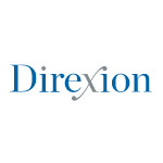 Direxion Shares ETF Trust - Direxion Daily AAPL Bear 1X Shares