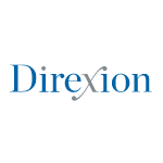 Direxion Shares ETF Trust - Direxion Daily AAPL Bull 1.5X Shares