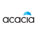 График акций Acacia Research Corporation