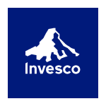 Invesco BulletShares 2024 High Yield Corporate Bond ETF