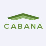 Cabana Target Leading Sector Moderate ETF