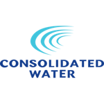График акций Consolidated Water Co. Ltd