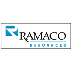 График акций Ramaco Resources, Inc.