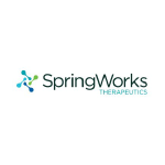 График акций SpringWorks Therapeutics Inc