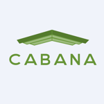 Exchange Listed Funds Trust - Cabana Target Drawdown 16 ETF