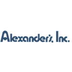 График акций Alexander's Inc