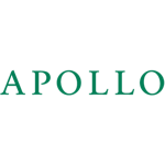 График акций Apollo Commercial Real Estate 