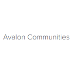 График акций AvalonBay Communities Inc