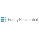 График акций Equity Residential