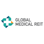Дивиденды Global Medical REIT Inc