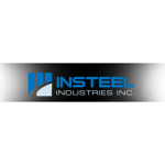 Данные о прибыли Insteel Industries Inc