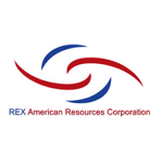 График акций REX American Resources Corpora