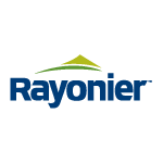 График акций Rayonier Inc