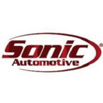 График акций Sonic Automotive Inc
