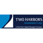 График акций Two Harbors Investment Corp