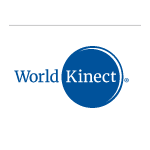 График акций World Kinect Corporation