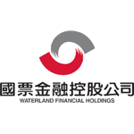 График акций IBF Financial Holdings Co. Ltd